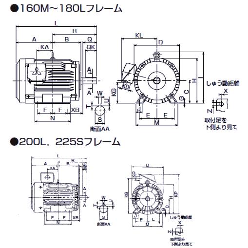 三菱 三菱電機 SF-JR 0.4kw 4P 200V モータ SF-JRシリーズ(三相 三菱 三菱電機 SF-JR 0.4kw 4P 200V モータ SF-JRシリーズ(三相