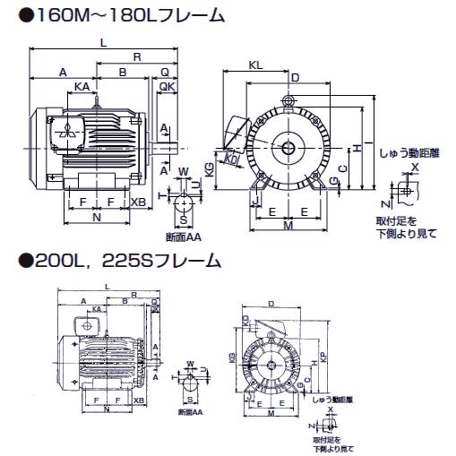 三菱電機 SF-JR 0.4kw 4P 200V モータ SF-JRシリーズ(三相・全閉外扇形)｜dendouki｜05