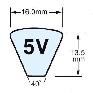 三ツ星ベルト マックスターウエッジベルト 5V-1400 : 伝動機ドットコム