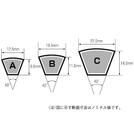 三ツ星ベルト e-POWER Vベルト ラップドノッチドタイプ C-156 : mtb