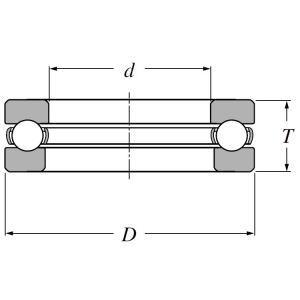 Nachi ナチ 不二越 ベアリング 単式スラスト玉軸受 Nac Bea 伝動機ドットコム ヤフー店 通販 Yahoo ショッピング