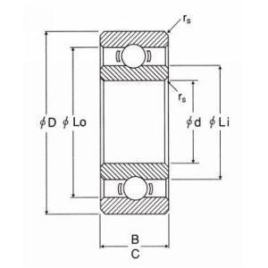 ミネベアミツミ・NMB ミネチュアベアリング DDL-520 (ISO/JIS 682