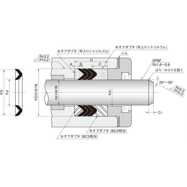 NOK パッキン V96H28413 (CV0231F0) ピストン・ロッドシール両用 NOK パッキン V96H28413 (CV0231F0) ピストン・ロッドシール両用