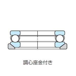 NSK・日本精工 53220U ベアリング スラスト玉軸受 調心座金付き