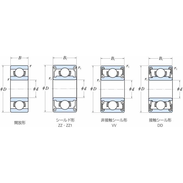 NSK ベアリング　7002ATYNDFMP5 23個セット s-l400.jpg