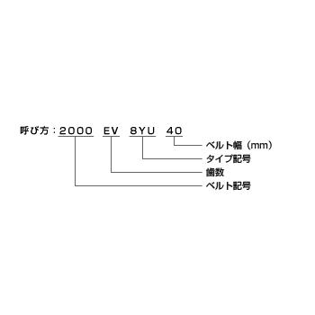 ゲイツ・ユニッタ・アジア 1360-EV8YU-15 パワーグリップEV8YU｜dendouki｜02