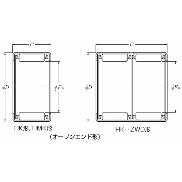 NTN ニードルベアリング HK1212(新型番HK1212FM) シェル形針状ころ軸受｜dendouki｜03