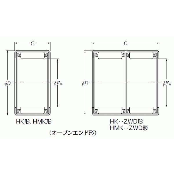 NTN ニードルベアリング HMK4520 シェル形針状ころ軸受｜dendouki｜03