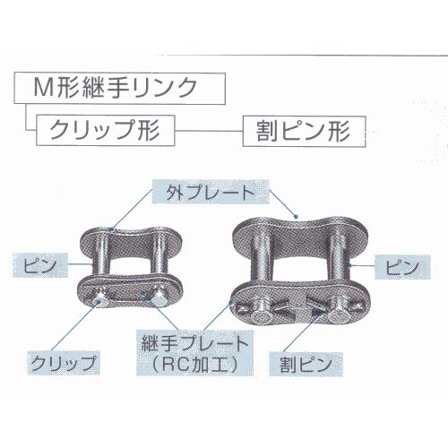 椿本チエイン RS60-1-MCJL (RS60-1-JL) RSローラチェーン用 椿本チエイン RS60-1-MCJL (RS60-1-JL) RSローラチェーン用