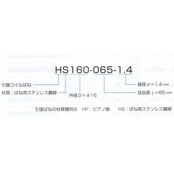 昌和発条製作所 引張コイルばね HS080-071-0.9 1袋(10個入) : 伝動機ドットコム ヤフー店 - 通販 - Yahoo!ショッピング