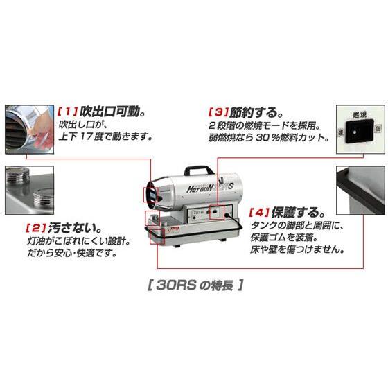 動作品【 静岡製機 】ジェットヒーター ホットガン 熱風 暖房 乾燥 HG30RS