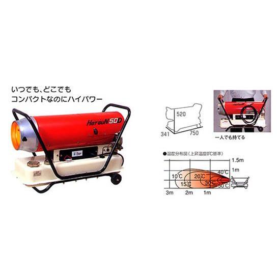 静岡製機 （シズオカ） 熱風ヒーター HG50D ホットガン : 伝動機ドット