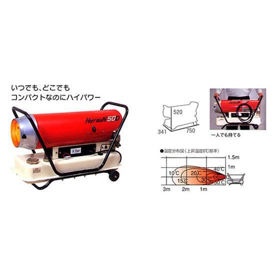 静岡製機 （シズオカ） 熱風ヒーター HG50D ホットガン｜dendouki｜02