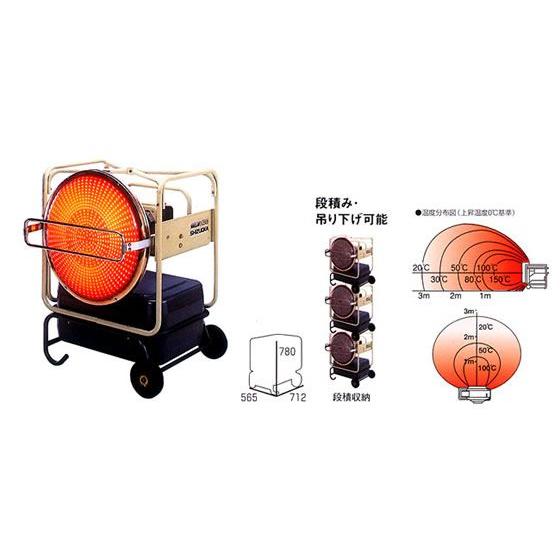 静岡製機 （シズオカ） 赤外線ヒーター VAL6 KBS : 伝動機ドットコム
