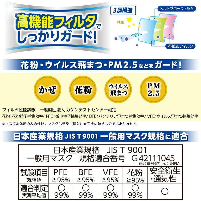 【送料無料】【レック】さわやかフィットマスク　ふつうサイズ　60枚入り【3個セット！】｜denergy2｜04