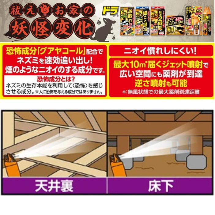 フマキラー 【送料無料・5個セット】【 】 ドラネズミバリア フマキラー 【送料無料・5個セット】【 】 ドラネズミバリア