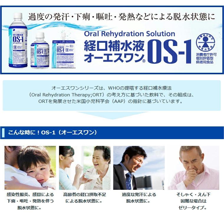 【送料無料！1ケース！24個セット】【大塚製薬】OS-1（オーエスワン）アップル風味　300ml×24本（1ケース）【同梱不可】｜denergy2｜05