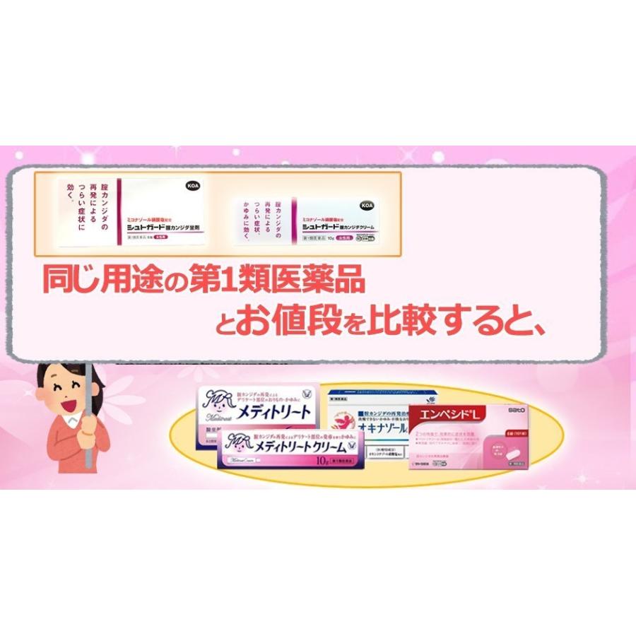 シュトガード 膣カンジダ坐剤 6個入り×2個 膣カンジダ再発治療薬※セルフメディケーション税制対象商品 第1類医薬品 あすつく コーア製薬 2個セット!! :al-4987876103010-2set-nko-tk:やまちゃんショップ - 通販 - Yahoo!ショッピング シュトガード 膣カンジダ坐剤 6個入り×2個 膣カンジダ再発治療薬※セルフメディケーション税制対象商品 第1類医薬品 あすつく コーア製薬 2個セット!! :al-4987876103010-2set-nko-tk:やまちゃんショップ - 通販 - Yahoo!ショッピング