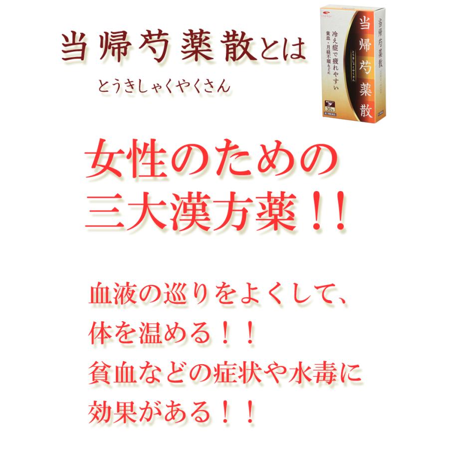 ENERGY エナジー 当帰芍薬散料エキス顆粒(トウキシャクヤクサン) 1.5g