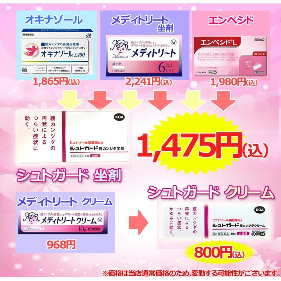 膣カンジダ再発治療薬セット　シュトガード膣カンジダ坐剤6個入り + シュトガードクリーム 10g　お試しセット　第1類医薬品｜denergy｜04