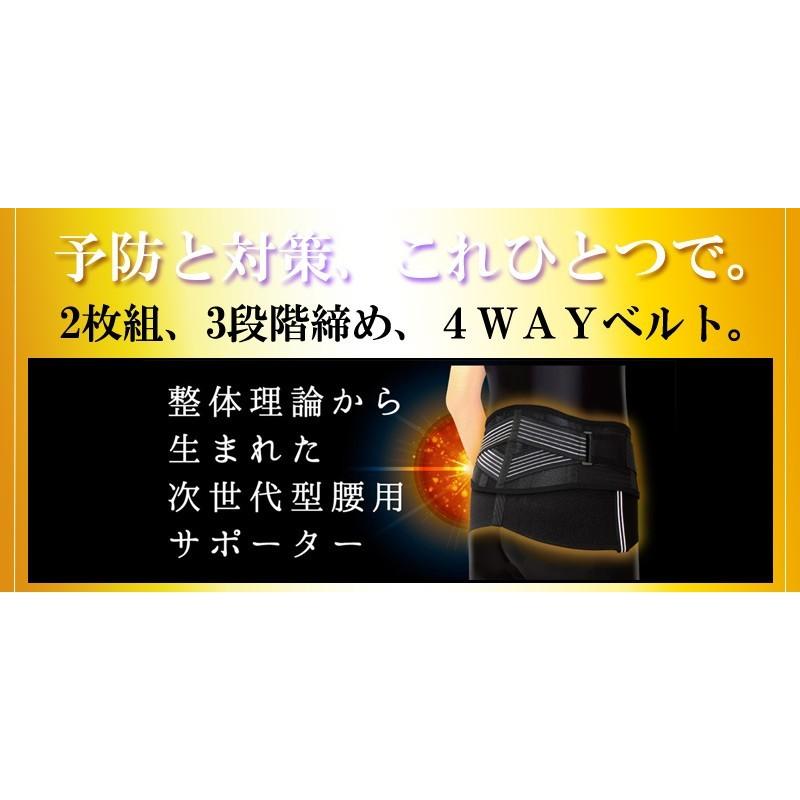 送料無料！】次世代型腰痛サポーター ゴールドプレミアム 腰椎ベルコン