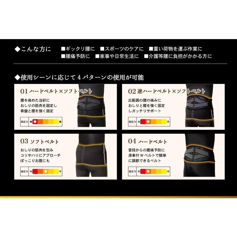 送料無料！】次世代型腰痛サポーター ゴールドプレミアム 腰椎ベルコン