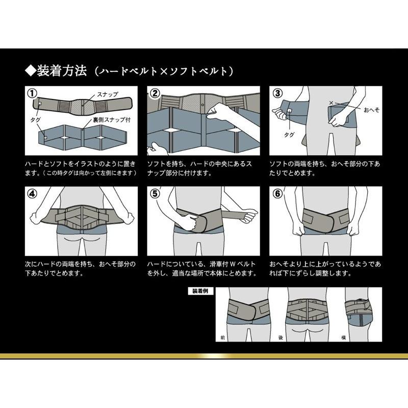 送料無料！】次世代型腰痛サポーター ゴールドプレミアム 腰椎ベルコン