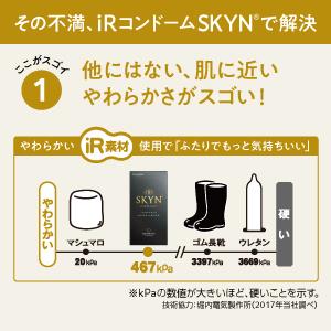 不二ラテックス 【メール便!送料無料!2個セット!】【不二 不二ラテックス 【メール便!送料無料!2個セット!】【不二