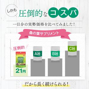 【ファイン】カロリー気にならないサプリ 大容量品 75日分｜denergy｜05