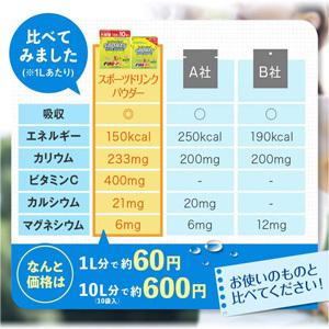 【ファイン】スポーツドリンクパウダーレモン味 400g(40g×10袋)｜denergy｜05