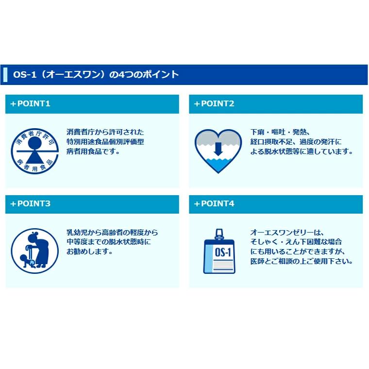 OS-1 アップル風味　500ml 48本 オーエスワン アップル風味 PETボトル｜経口補水液オーエスワン