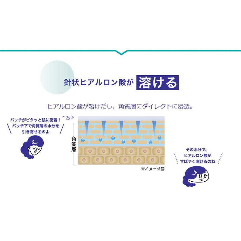 pncページ 新品未開封 潤浸保湿 肌荒れを防ぐ 40g✖️15個 Weee!