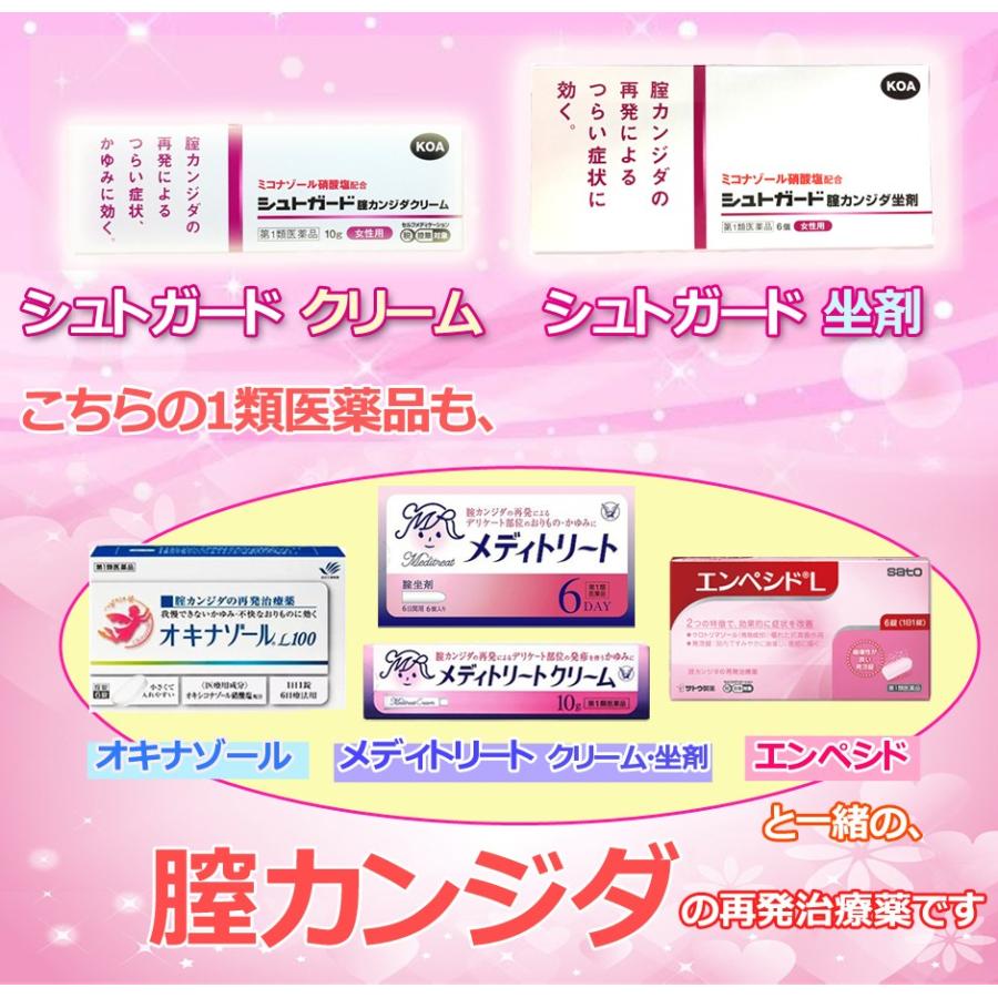 2個セット シュトガードクリーム10g 2個セット 膣カンジダ再発治療薬 セルフメディケーション税制対象商品 第1類医薬品 ゆうパケット 送料無料 エナジードラッグ 通販 Paypayモール