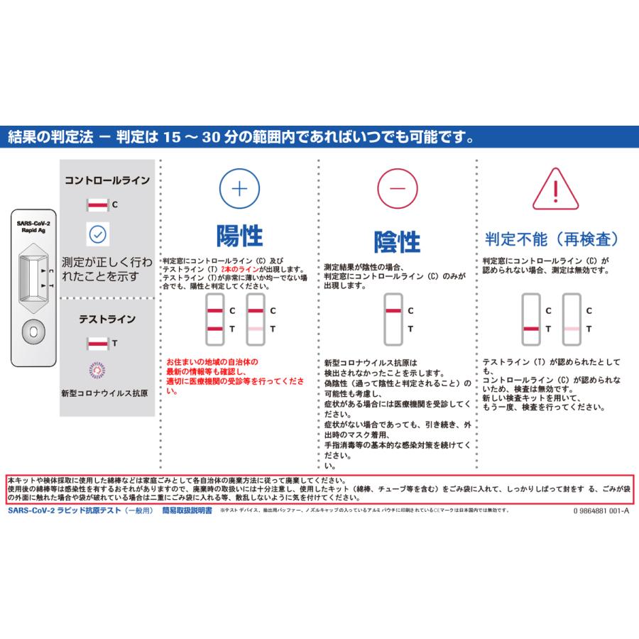 SARS-CoV-2 ラピッド抗原テスト(一般用) 5テスト入り 抗原検査キット COVID-19 コロナウイルス 5回用 ロシュ【第1類医薬品】【使用期限：2024年9月まで】｜denergy｜03