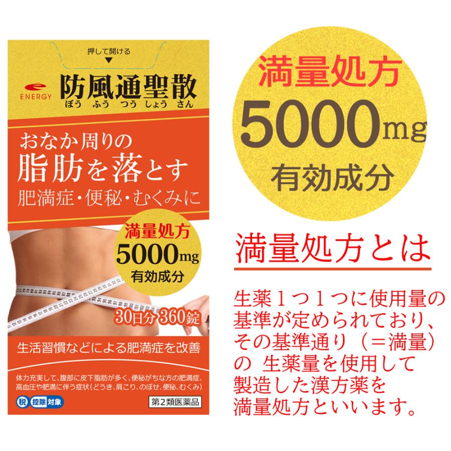 【送料無料】・2個セット　エナジー 防風通聖散料5000  360錠×2セット　満量処方 5000mg　肥満症 便秘 むくみ 内臓脂肪を分解・燃焼　第2類医薬品｜denergy｜10