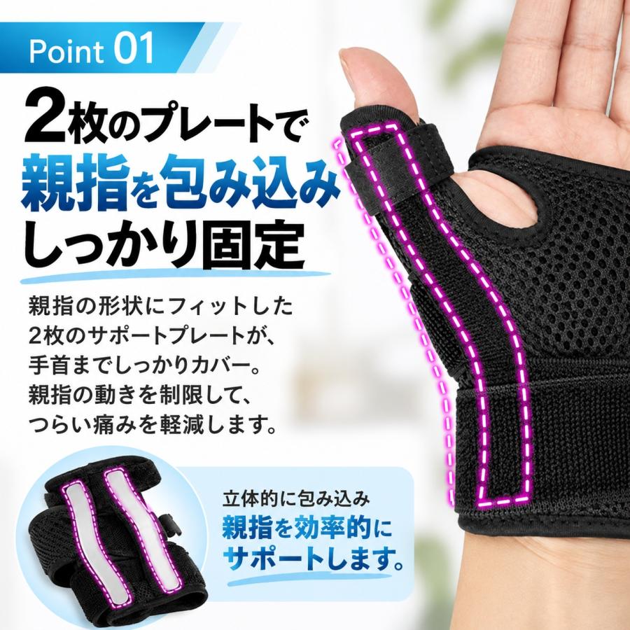 親指サポーター 手首サポーター 固定 ダブルプレート 左右兼用
