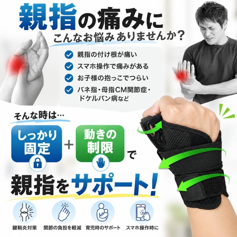 親指サポーター 手首サポーター 固定 ダブルプレート 左右兼用