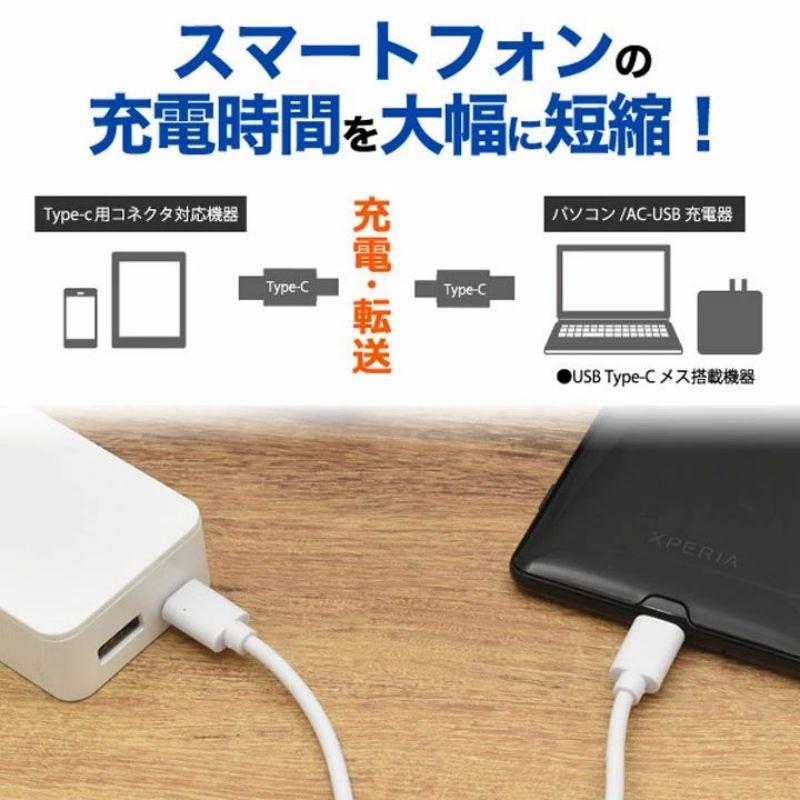 PDケーブル Type-C USB-C ケーブル 100W 5A充電 データ転送 急速充電Apple ipad macbook スマホ ノートパソコン用 充電コード1m｜denimstorm｜11