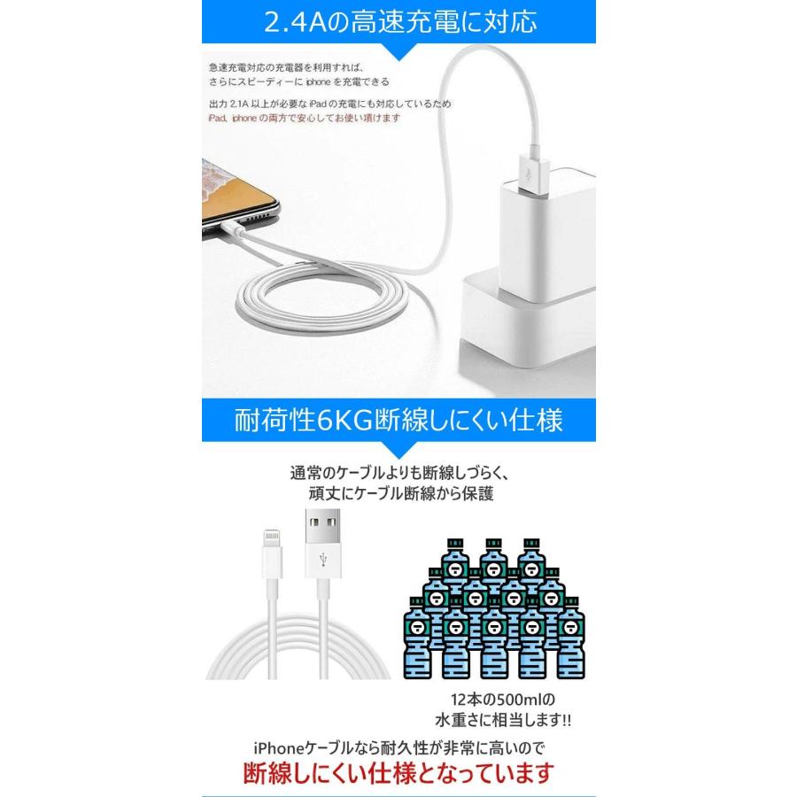 iPhone充電 ケーブル USB iPhone 0.25m/0.5m/1m/2m 高品質 AppleMFI
