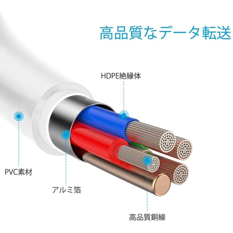 iPhone 充電ケーブル 充電器 コード 1m 急速充電 断線防止 強化素材 iPhone各種 モバイルバッテリー 送料無料【改良済み】 :ke030:denimstorm - 通販 - Yahoo!ショッピング iPhone 充電ケーブル 充電器 コード 1m 急速充電 断線防止 強化素材 iPhone各種 モバイルバッテリー 送料無料【改良済み】 :ke030:denimstorm - 通販 - Yahoo!ショッピング
