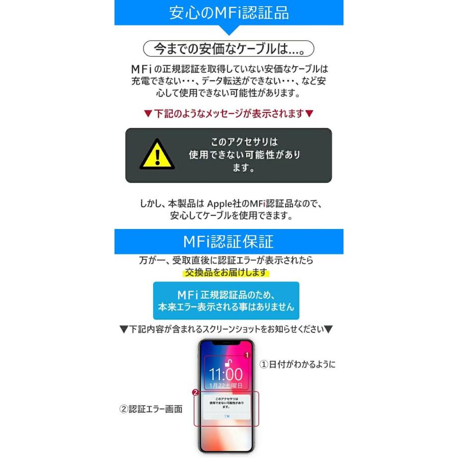 iPhone 充電ケーブル 純正品質 2.4A急速充電 断線防止 高耐久 lightning 充電 USB ライトニング ケーブル iPhoneコード iPad充電ケーブル【最新MFi認証】｜denimstorm｜07