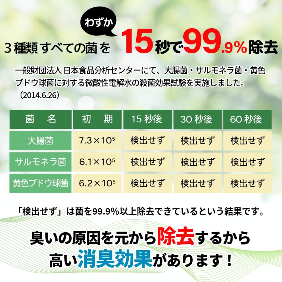 微酸性電解水 除菌に・この水 300ml 付替5本セット : 電解水ショップ