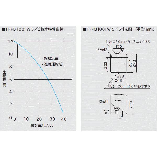 納期未定】日立 H-PB100FX 5/H-PB100FX 6 自動給湯加圧ポンプ 100W 単 