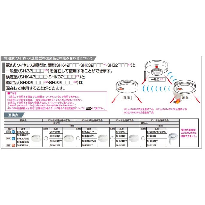 Panasonic 火災報知器 SHK42422 煙当番 電池子器あかり付 Panasonic 火災報知器 SHK42422 煙当番 電池子器あかり付