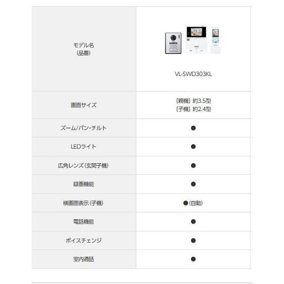 Panasonic (在庫有り)VL−SWD303KL どこでも Panasonic (在庫有り)VL−SWD303KL どこでも
