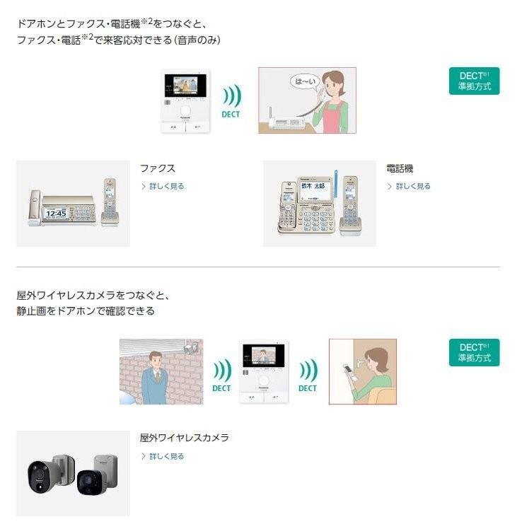 Panasonic（パナソニック） （在庫有り）VL−SWD303KL