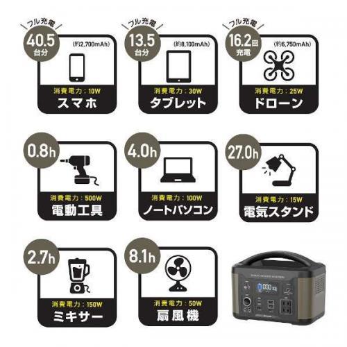 贈答品贈答品多摩電子工業 ポータブル電源 500W TL107G グリーン 大