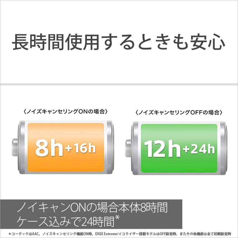 ソニー SONY ノイズキャンセリング ワイヤレスイヤホン Bluetooth ハイレゾ対応 シルバー WF-1000XM5 SC〈WF1000XM5〉 | SONY | 15