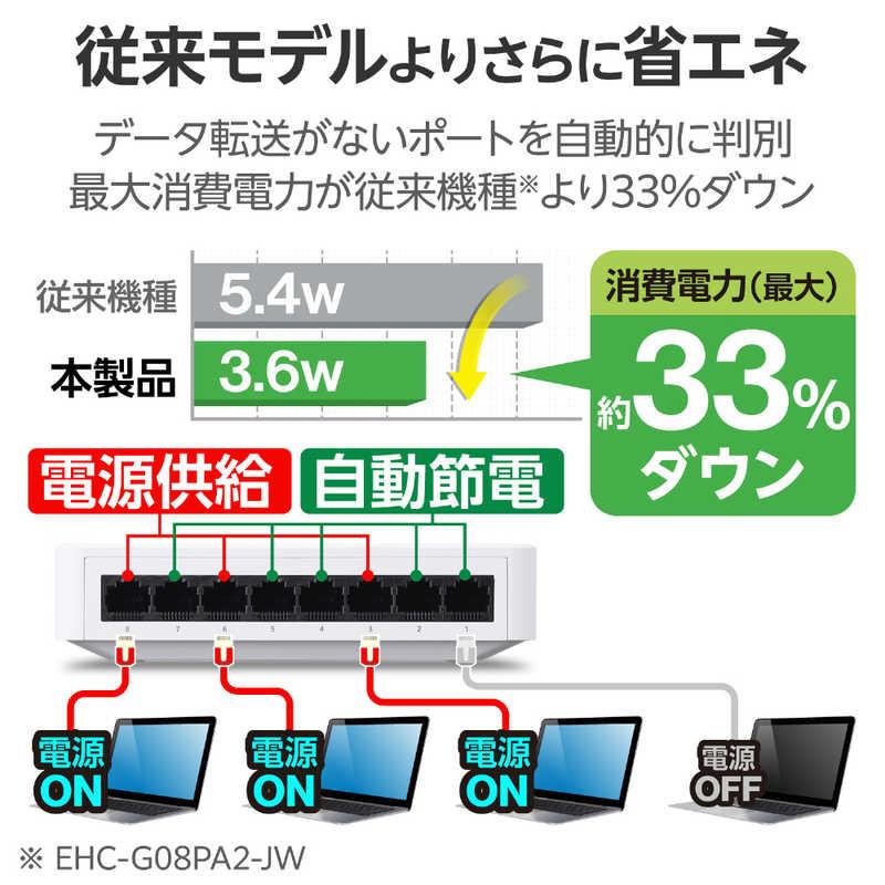 エレコム ELECOM Giga対応8ポートスイッチ(プラ筐体/ACアダプター) EHC