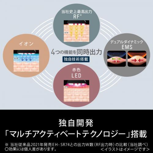Panasonic パナソニック リフトケア美顔器 VITALIFT RF Panasonic パナソニック リフトケア美顔器 VITALIFT RF